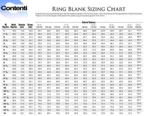 Ring Blank Sizing Chart